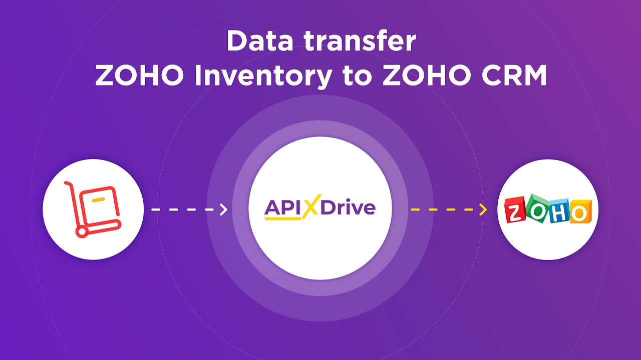 How to Connect Zoho Inventory to Zoho CRM (contact)