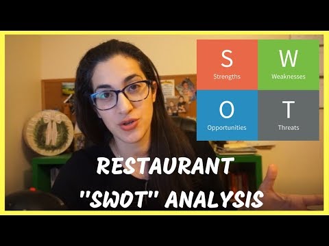 download lagu mp3 mp4 Swot Analysis For Restaurant, download lagu Swot Analysis For Restaurant gratis, unduh video klip Swot Analysis For Restaurant