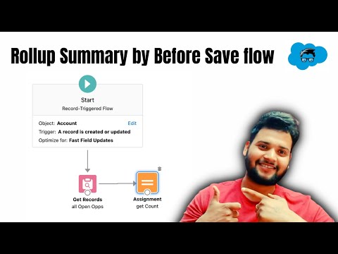 Before Save Record Triggered Flow to show count of related Opportunities | Scenario 1