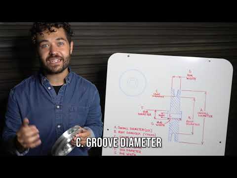 Part of a video titled How to Measure a Sheave - YouTube