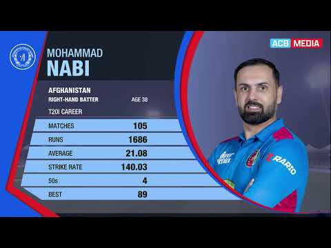 Celebrate Mohammad Nabi's Birthday by watching his PoTM performance against Pakistan | ACB