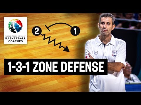 1-3-1 Zone Defense Presentation - Konstantinos Keramidas - Basketball Fundamentals