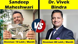 Sandeep Maheshwari VS Vivek Bindra Full Comparison in Hindi | Dr. Bindra vs Sandeep Maheshwari