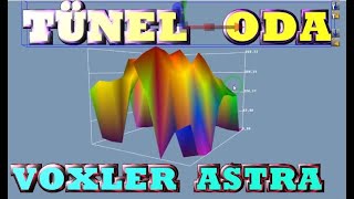 voxler surfer astra image çalışmalar /oda bulduk içi boş çıktı/detaylı oda görünüm/ veri işleme /