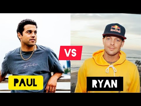 Ryan Sheckler News Archive South Africa Who Is Popular Today