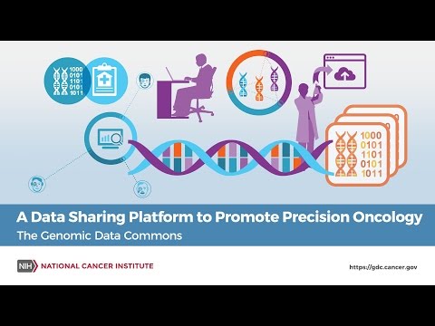 A Data Sharing Platform to Promote Precision Oncology: The Genomic Data Commons