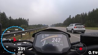 Kawasaki Z900 Video