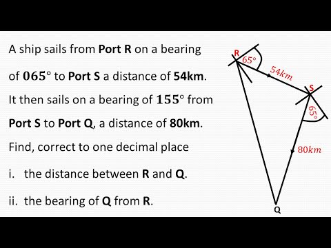 Bearings | Distance Bearing Problems | Likely Examination Questions | Maths Center