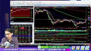 【掌聲響起】#賴昇楷 1109  台股波段有四大優勢，短線進入「兔子(漲多股)休息、烏龜(低檔股、利基股)奮起」，後勢看好《他們》；安控《晶睿、昇銳》亮燈，如何動作? (圖)