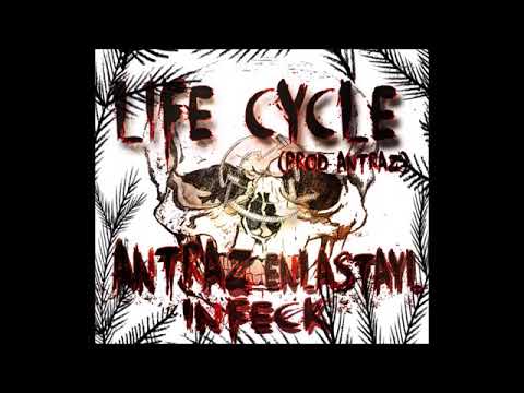 Antraz Feat Infeck & Enlastayl - Ciclo Vital (Prod Antraz )