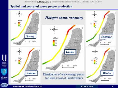 Environmental wave contours for the West Coast of Fuerteventura - Renew2020