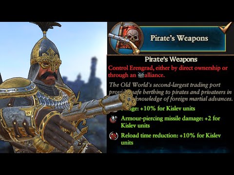 How Kislev Produce Gunnery Weapons While Kislev Doesn't Have Technologies to Produce Gunnery Weapons