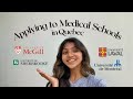 Applying to Medical Schools in Quebec: McGill and University of Montreal | MED-P program