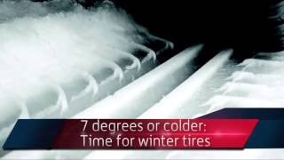 preview picture of video 'An Inside Look at Winter Tires at Castlegar Toyota'