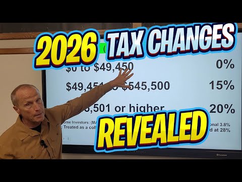 IRS Releases 2026 Tax Brackets + Capital Gains Update — Here’s What You Need to Know