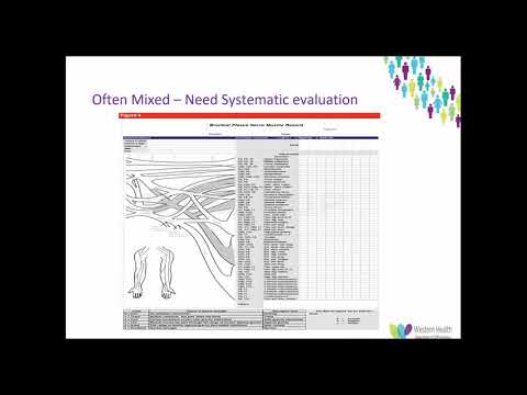 OrthoFracs Adult Traumatic Brachial Plexus Injuries by Dr Dalach O Deasmhunaigh