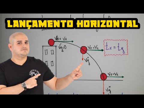 Lançamento Horizontal