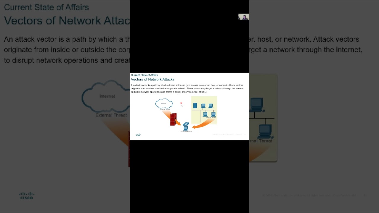 Vectors of Networks Attacks - Network Security v1.0 #networksecurity #vectors