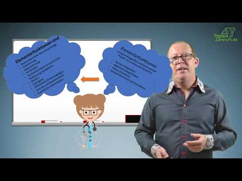 Classification and diagnosis of mental disorders