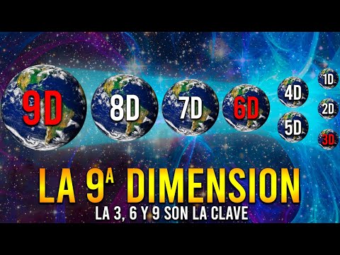 "ACCEDER a la 9º Dimensión es POSIBLE" - Tres, Seis y Nueve son la CLAVE (369)