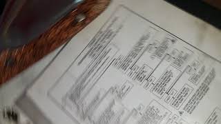 Tcc solenoid information for 200-4r, testing/diagnostics/ theory of operation