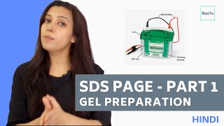 SDS PAGE  | Part 1 - Gel Preparation | Hindi