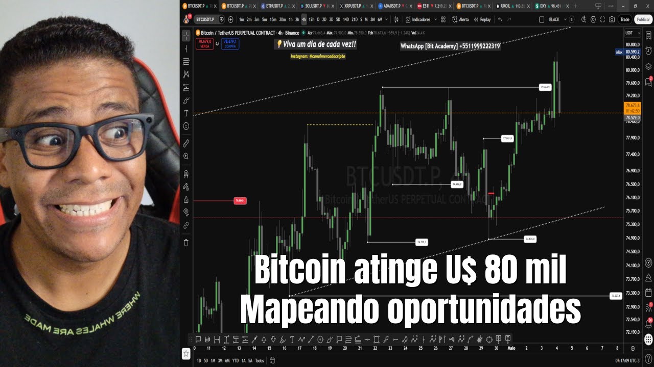 Bitcoin sobe para 80 mil! Mapeando oportunidades de trading hoje!