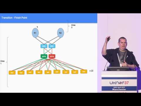 UKNOF37 - Dropping in 80Gbits (sort of) of Firewalls with OpenBSD