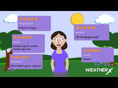 WeatherX Forecast Video