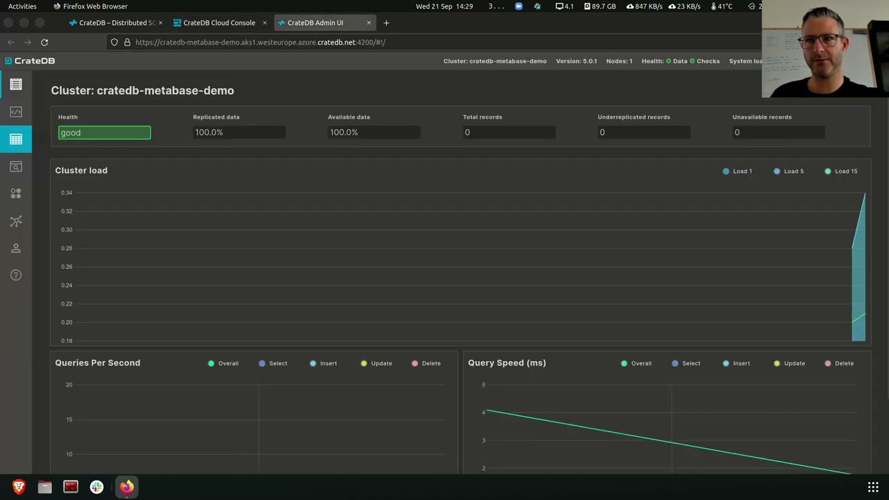 Metabase and CrateDB: Data Visualization