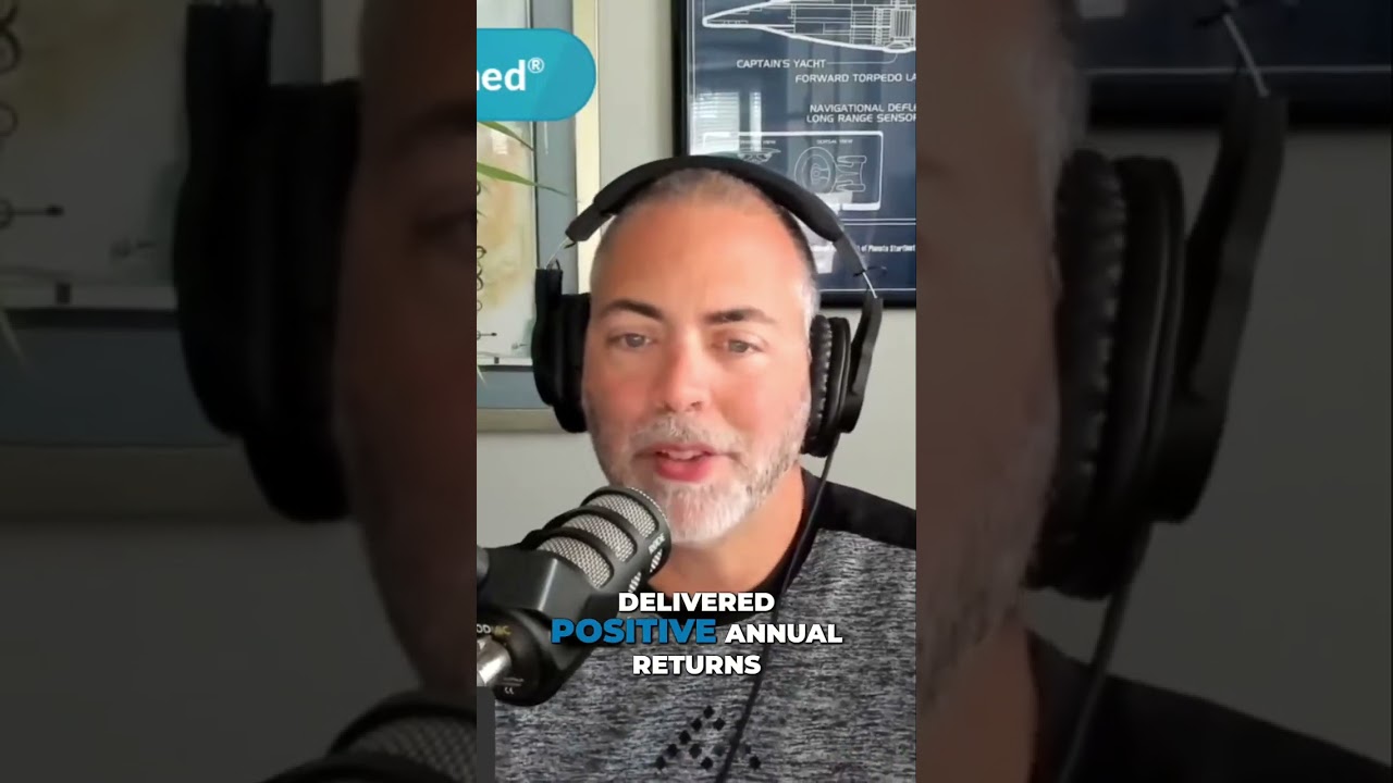 S&P 500's Surprising Election Year Performance