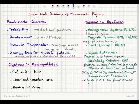 Week 2-4 Important Problems in Macroscopic Physics