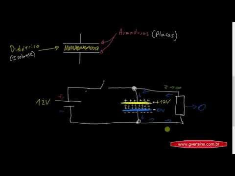Aula 53 - Como funciona o Capacitor