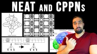 NeuroEvolution of Augmenting Topologies (NEAT) and Compositional Pattern Producing Networks (CPPN)