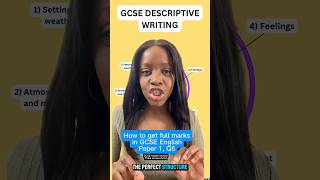 How to Get FULL MARKS in GCSE English Language Paper 1 Q5: 40/40 Model Answer + Examiner Tips