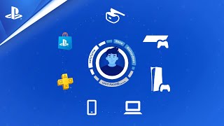 La confidentialité chez PlayStation