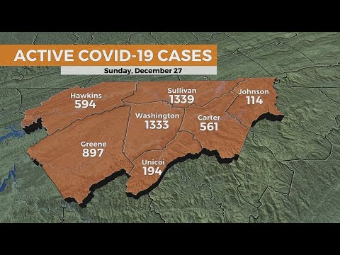 TDH: 227 new COVID-19 cases in Northeast Tennessee; 8 new deaths