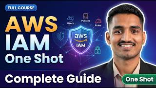 AWS IAM One Shot Tutorial | Users, Groups, Policies, Roles & Best Practices