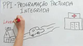 LEIS E NORMAS ESTRUTURANTES DO SUS