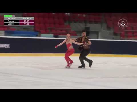 Maria Ignateva & Danijil Szemko RD 2026 Four Nationals Championships