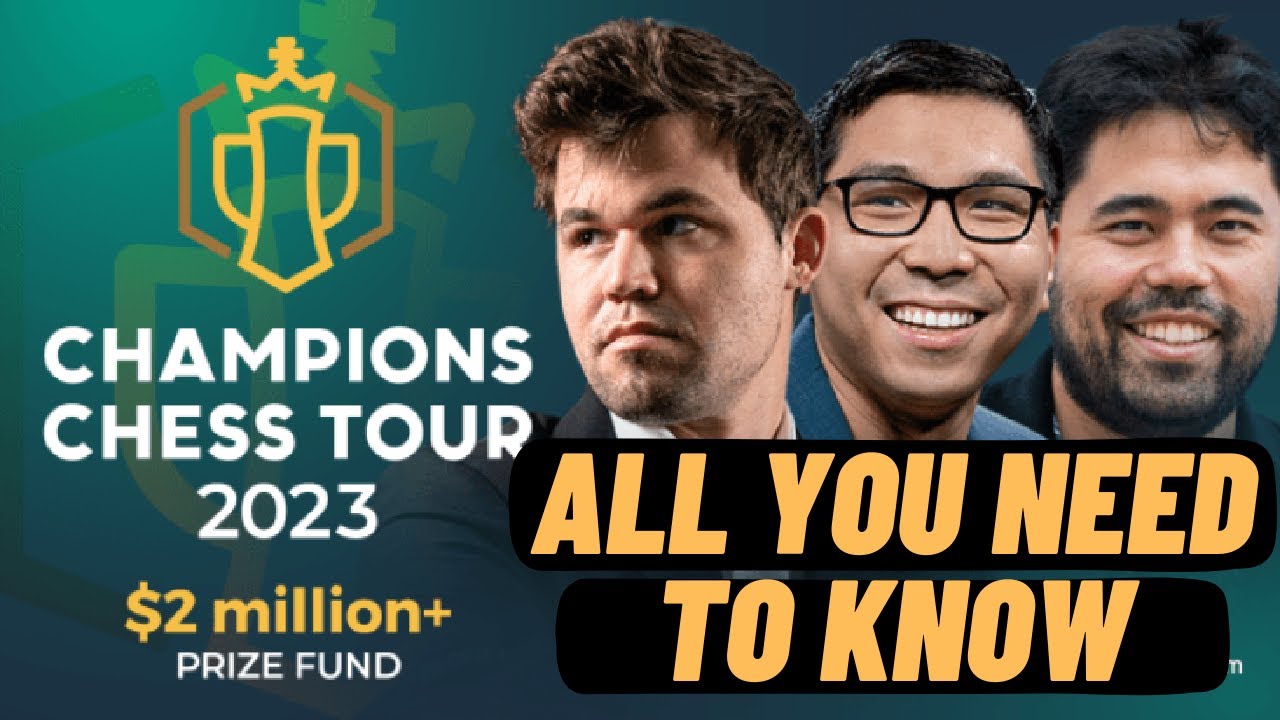 $2 Million Champions Chess Tour 2023