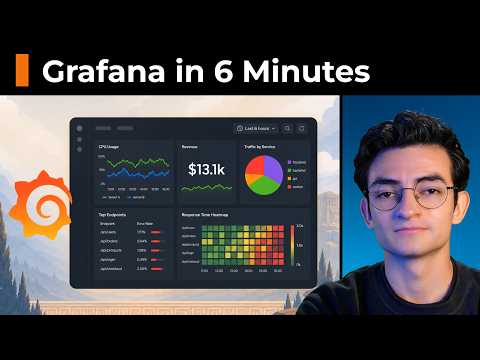 Grafana Tutorial for Beginners | What is Grafana | Prometheus and Grafana Monitoring