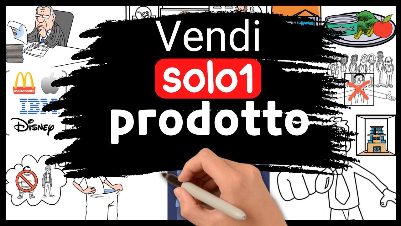 Creare una PICCOLA attività che non ha bisogno di te - Built To Sell.