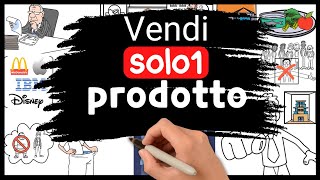 Creare una PICCOLA attività che non ha bisogno di te - Built To Sell.