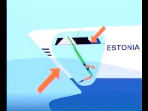 MS Estonia official sinking simulation
