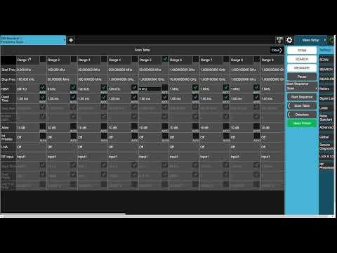 1 GHz TDS Measurements from actual prototype demonstration on new PXE EMI Receiver