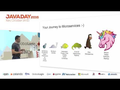 JavaDay Kyiv 2016: Java + Docker ^ Kubernetes (Burr Sutter)