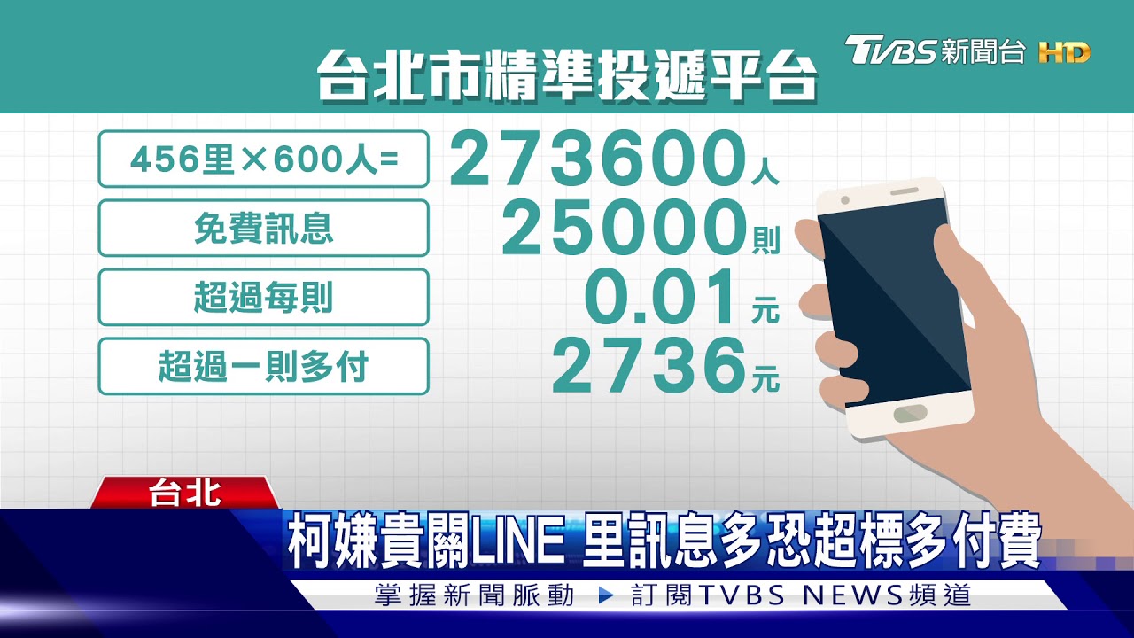 衝業績惹怨　傳市府要里長找600人加LINE