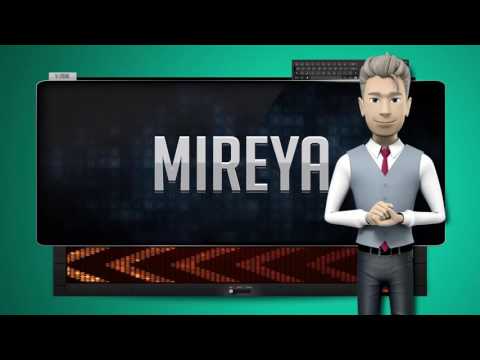 MIREYA - How to say it Backwards