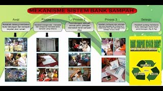 Download lagu BANK SAMPAH MALANG mp3